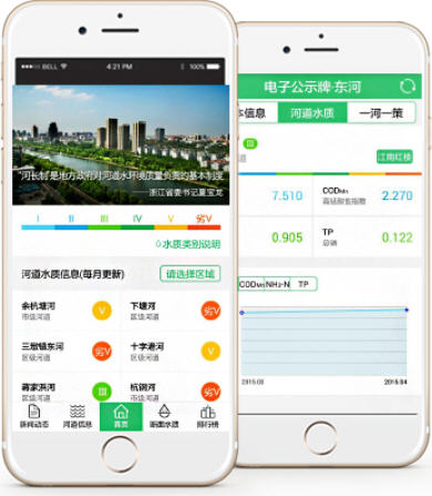 杭州河道水质app