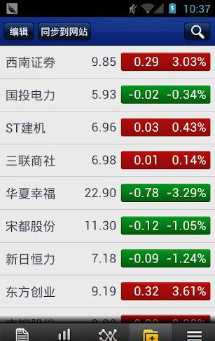 和讯财经新闻金融理财截图三