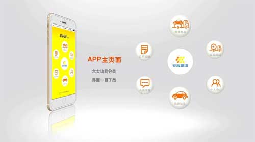 车好运app