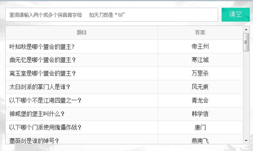 天涯明月刀答题器