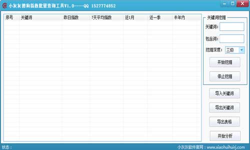 小灰灰搜狗指数批量查询工具