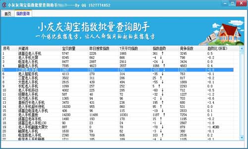 小灰灰淘宝关键词排名查询工具