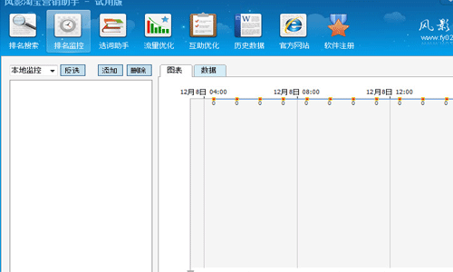 淘宝营销助手