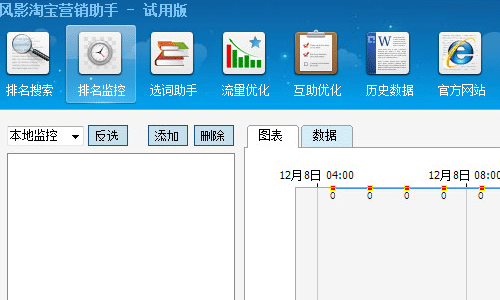 淘宝营销助手