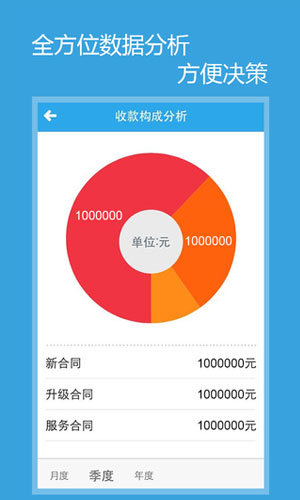 畅想移动app商务办公截图七