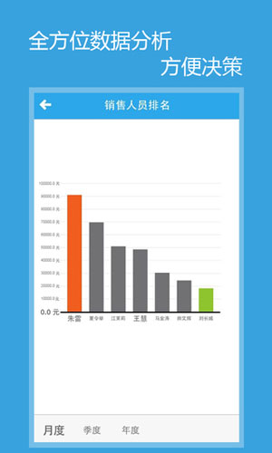 畅想移动app商务办公截图三