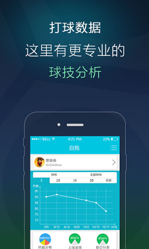 高球出没app