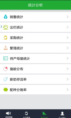 猪立方app