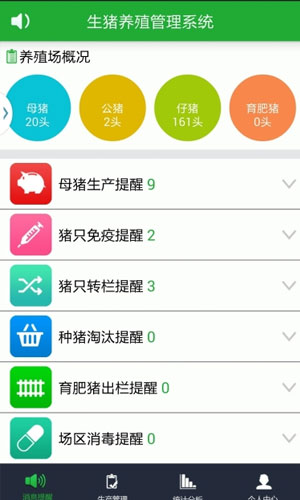 猪立方app