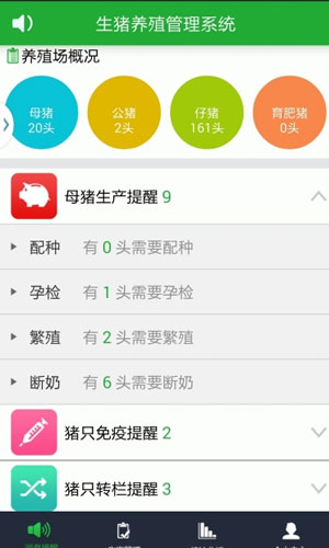 猪立方app