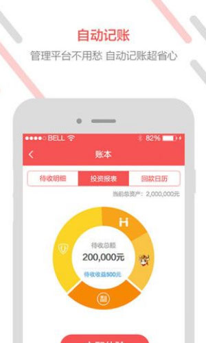 返利投app