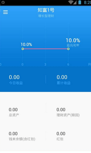 搜好贷app