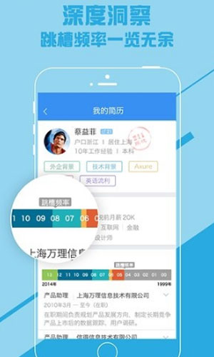 人才有约app