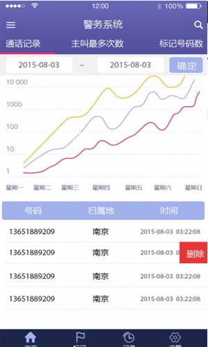 防诈骗助手app