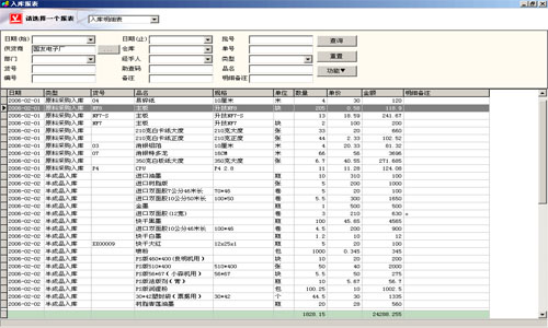 维克货物出入库管理软件