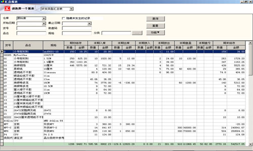 维克货物出入库管理软件