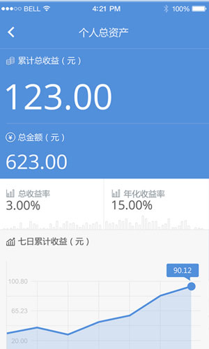 财发现app