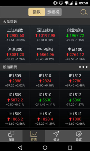 交易师手机客户端