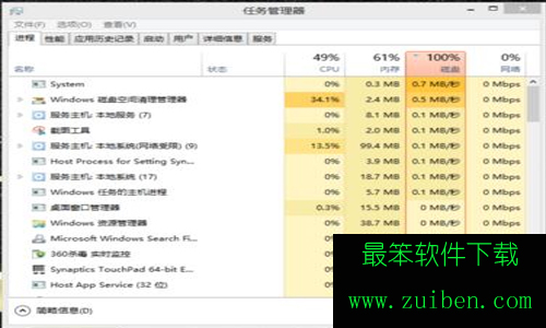 磁盘占用率100%如何解决
