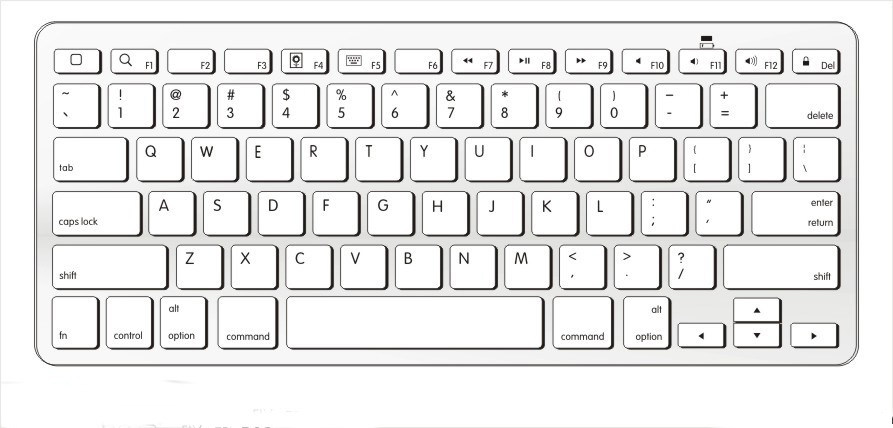 电脑键盘上功能键F1到F12的各种用处