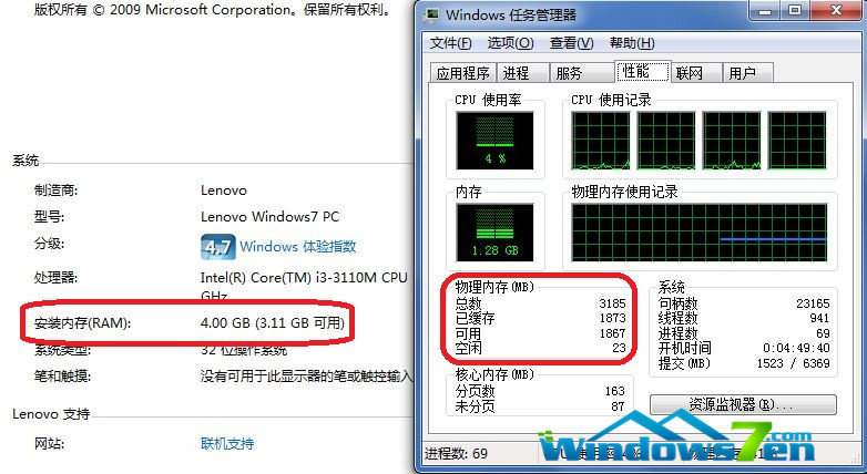 揭秘Win7 32位系统为何无法使用4G内存