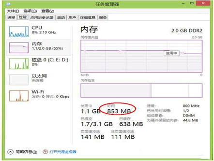 win8系统电脑内存不足怎么办 win8系统电脑内存不足的解决方法