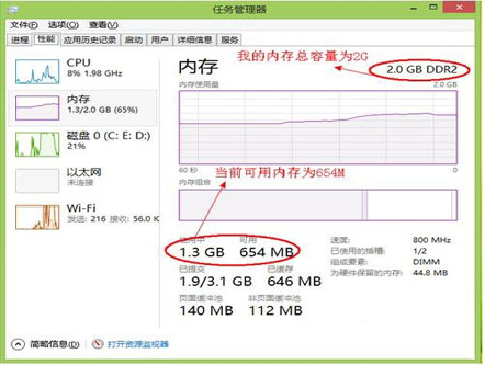 win8系统电脑内存不足怎么办 win8系统电脑内存不足的解决方法