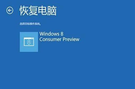 win8更新后黑屏怎么办 win8更新后黑屏的解决方法