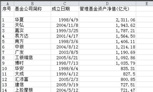 excel2010导入txt文件的方法