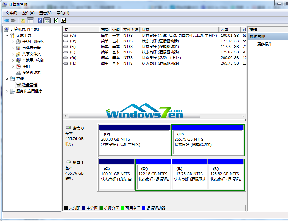 windows7系统免激活