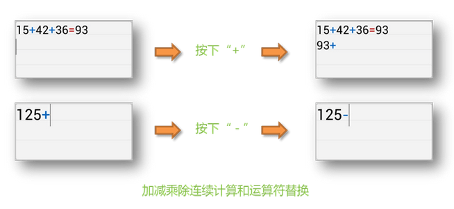 计算管家去广告版