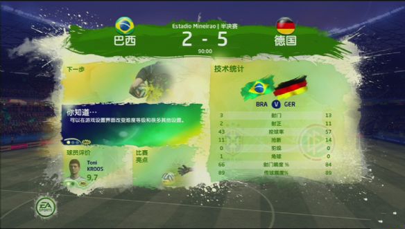 fifa2014中文版