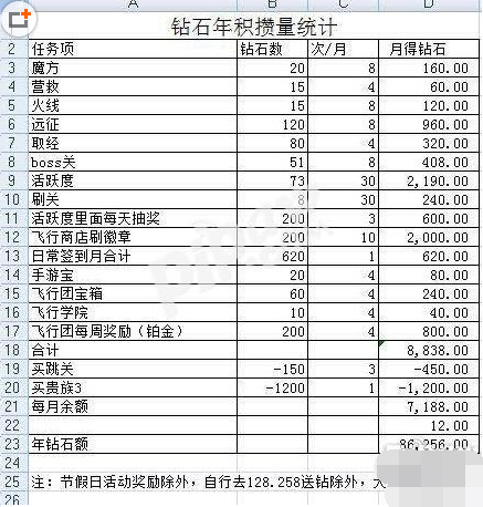 全民飞机大战手游电脑版辅助工具