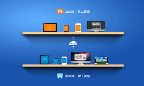 掌上看家采集端苹果版生活助手截图五