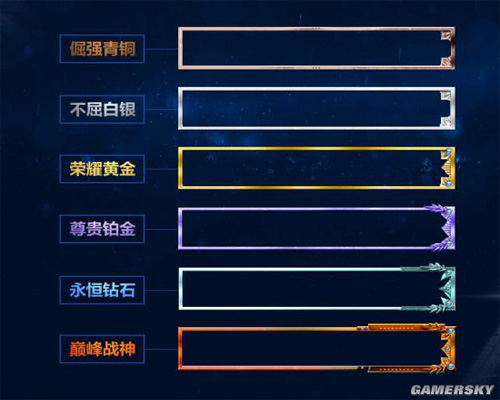 2016使命召唤OL战神排位赛新测试赛季详细解读