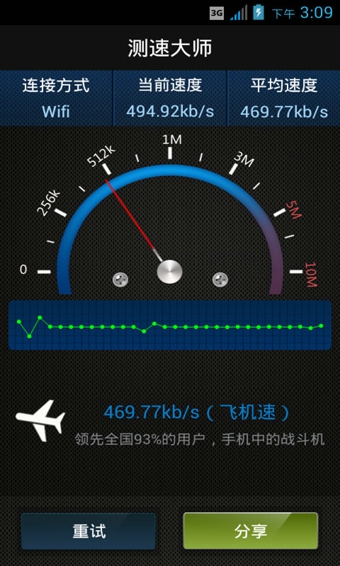 测速大师手机版