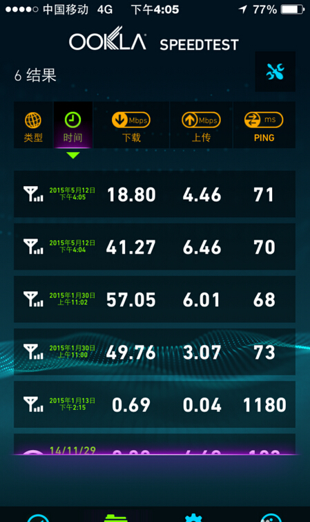 speedtest测速