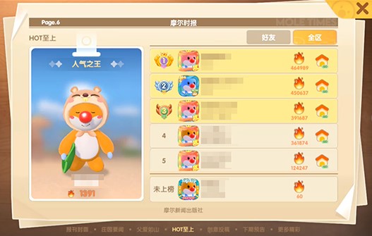 摩尔庄园手游hot值怎么增加.jpg