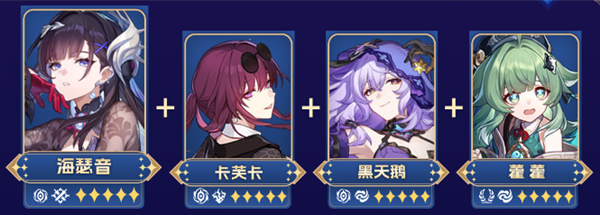 崩坏星穹铁道海瑟音阵容搭配攻略