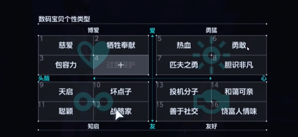 数码宝贝物语时空异客伟大拥抱怎么获得