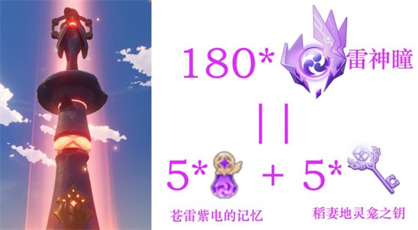 原神雷神瞳有多少个