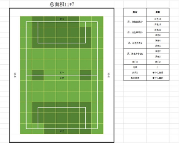 大家国国内轨AG旗舰厅范的足球场人工草坪场合介绍(图1)