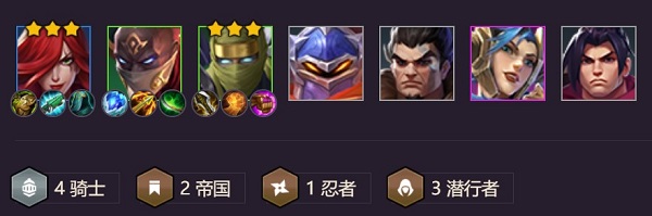 金铲铲之战骑士帝国阵容搭配