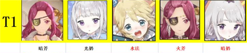玛娜希斯回响哪个角色值得培养