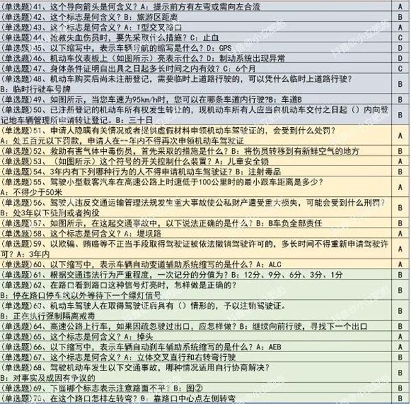 打工生活模拟器科目一考试答案是什么