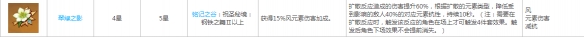 原神万叶辅助配装怎么搭1.png 原神万叶辅助配装攻略 最强风系辅助装备搭配推荐