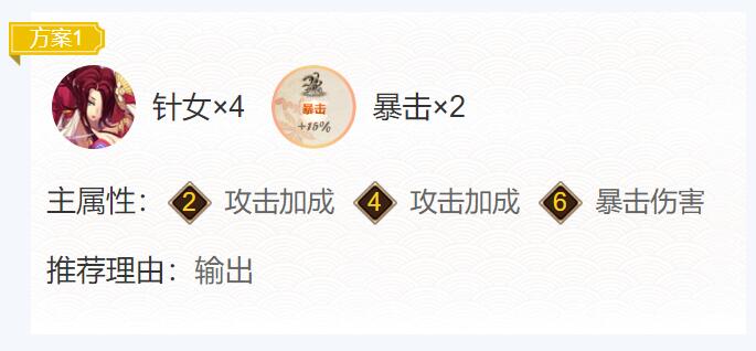 阴阳师2022铃彦姬御魂怎么搭配