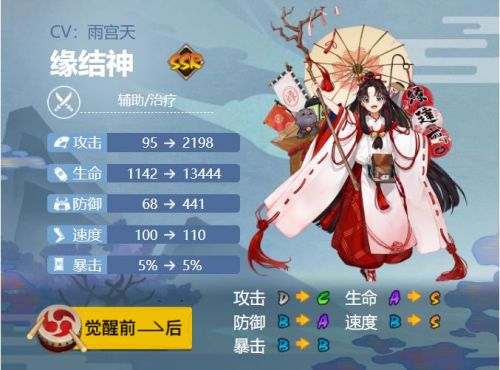 2022阴阳师缘结神值得培养吗