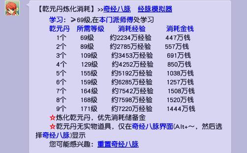 梦幻西游经脉花费明细