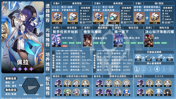 佩拉培养 崩坏星穹铁道15冰系角色培养攻略 冰系角色养成指南